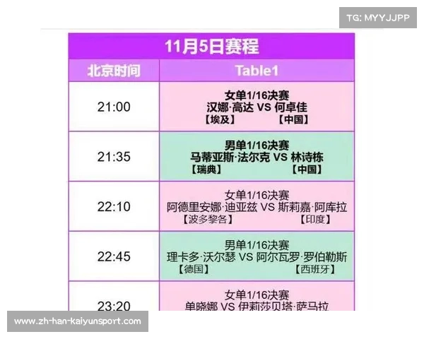 2023年足总杯决赛时间表及八强对阵赛程详情一览 2023年足总杯决赛时间表及八强对阵赛程详情一览