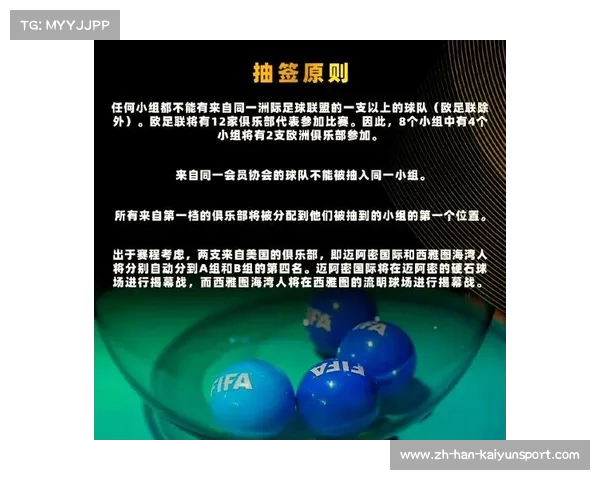 2025年世俱杯抽签分档情况解析各队实力对比与赛程预测 2025年世俱杯抽签分档情况解析各队实力对比与赛程预测