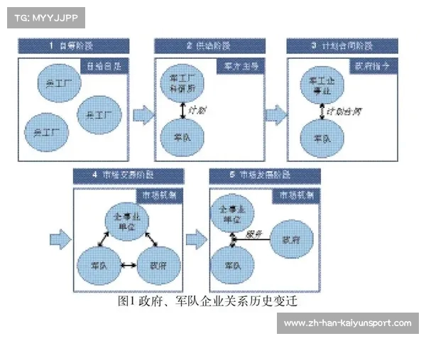 世界杯足球赛的历史与举办频率探析及其背后的规律与变化 世界杯足球赛的历史与举办频率探析及其背后的规律与变化
