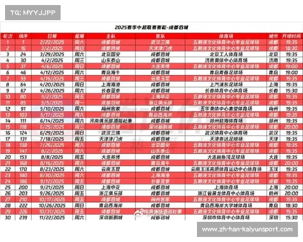 中超联赛详细赛程安排及各场比赛具体时间一览 中超联赛详细赛程安排及各场比赛具体时间一览