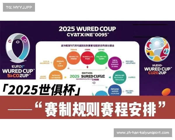 2025世俱杯赛程完整版公布 全程高清大图助你轻松掌握赛事安排 2025世俱杯赛程完整版公布 全程高清大图助你轻松掌握赛事安排