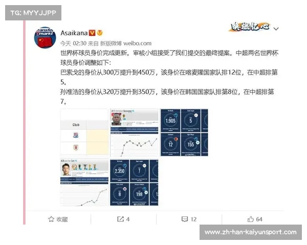 世界杯四年一届的历史与未来发展趋势分析 世界杯四年一届的历史与未来发展趋势分析